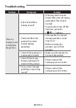 Preview for 22 page of Samsung AX40K3020TT NA Series User Manual