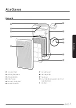 Предварительный просмотр 9 страницы Samsung AX46 G5000 Series User Manual