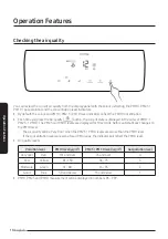 Предварительный просмотр 18 страницы Samsung AX46 G5000 Series User Manual