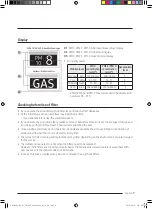 Preview for 9 page of Samsung AX47T9080 Series User Manual