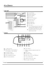 Предварительный просмотр 9 страницы Samsung AX60R5080WD/EU User Manual