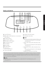 Preview for 5 page of Samsung AX60T5080WF User Manual