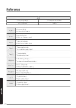 Preview for 28 page of Samsung AX60T5080WF User Manual