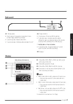 Preview for 9 page of Samsung AX70A9510GE User Manual