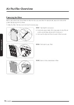 Preview for 10 page of Samsung AX70A9510GE User Manual