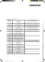 Preview for 26 page of Samsung AX70J7100WT Series User Manual