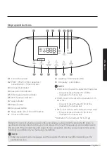 Preview for 11 page of Samsung AX90T7080WD User Manual