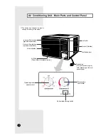 Preview for 4 page of Samsung AZ09A0KE Owner'S Instructions Manual