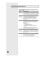 Preview for 10 page of Samsung AZ09A0KE Owner'S Instructions Manual