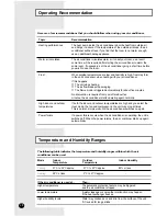 Preview for 8 page of Samsung AZ09A1SEA Owner'S Instructions Manual