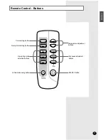 Preview for 5 page of Samsung AZ12PHHEA Owner'S Instructions Manual