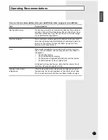 Preview for 15 page of Samsung AZ12PHHEA Owner'S Instructions Manual