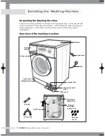 Предварительный просмотр 6 страницы Samsung B1045 Series Owner'S Instructions Manual