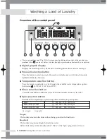 Предварительный просмотр 10 страницы Samsung B1045 Series Owner'S Instructions Manual