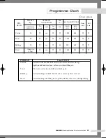 Preview for 19 page of Samsung B1045(V/S) Owner'S Instructions Manual