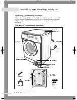 Preview for 6 page of Samsung B1045A(V/S/C) Owner'S Instructions Manual