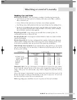 Preview for 15 page of Samsung B1045A(V/S/C) Owner'S Instructions Manual