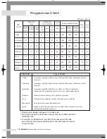 Preview for 20 page of Samsung B1045A(V/S/C) Owner'S Instructions Manual