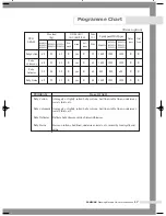 Preview for 21 page of Samsung B1045A(V/S/C) Owner'S Instructions Manual