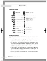 Preview for 22 page of Samsung B1045A(V/S/C) Owner'S Instructions Manual