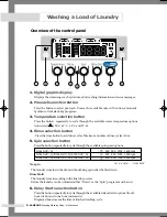 Preview for 8 page of Samsung B1045A Owner'S Instructions Manual