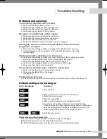 Preview for 17 page of Samsung B1045A Owner'S Instructions Manual