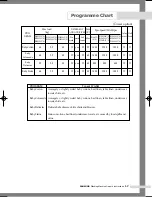 Preview for 19 page of Samsung B1045A Owner'S Instructions Manual