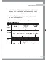 Preview for 65 page of Samsung B1045A Owner'S Instructions Manual