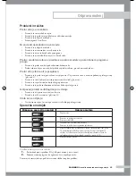 Preview for 105 page of Samsung B1045A Owner'S Instructions Manual