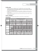 Preview for 109 page of Samsung B1045A Owner'S Instructions Manual