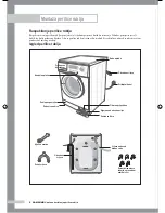 Preview for 114 page of Samsung B1045A Owner'S Instructions Manual