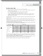 Preview for 123 page of Samsung B1045A Owner'S Instructions Manual