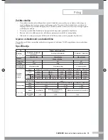 Preview for 131 page of Samsung B1045A Owner'S Instructions Manual