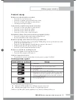 Preview for 171 page of Samsung B1045A Owner'S Instructions Manual