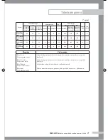 Preview for 173 page of Samsung B1045A Owner'S Instructions Manual