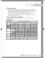 Preview for 175 page of Samsung B1045A Owner'S Instructions Manual