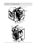 Предварительный просмотр 4 страницы Samsung B1113JDW/XAC Service Manual