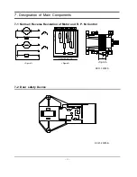 Предварительный просмотр 10 страницы Samsung B1113JDW/XAC Service Manual