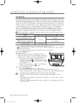 Preview for 26 page of Samsung B1276GSC User Manual