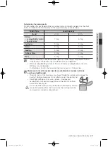 Preview for 29 page of Samsung B1276GSC User Manual