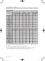 Preview for 38 page of Samsung B1276GSC User Manual