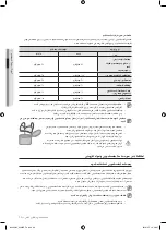 Preview for 73 page of Samsung B1276GSC User Manual