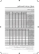 Preview for 82 page of Samsung B1276GSC User Manual