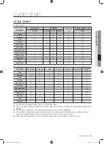 Preview for 39 page of Samsung B1289NSC User Manual