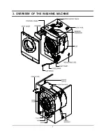 Preview for 5 page of Samsung B1445AVGW/YLW Service Manual