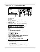 Preview for 6 page of Samsung B1445AVGW/YLW Service Manual