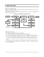 Preview for 8 page of Samsung B1445AVGW/YLW Service Manual