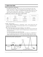 Preview for 9 page of Samsung B1445AVGW/YLW Service Manual