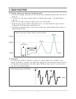 Preview for 10 page of Samsung B1445AVGW/YLW Service Manual