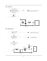 Preview for 19 page of Samsung B1445AVGW/YLW Service Manual